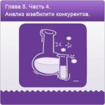 Глава 5. Часть 4. Анализ юзабилити конкурентов. Помогают конкуренты