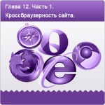 Глава 12. Часть1. Проверка кроссбраузерности сайта интернет-магазина.